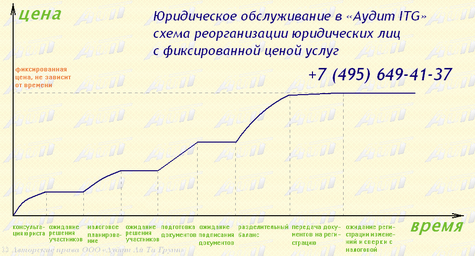 временное юридическое обслуживание